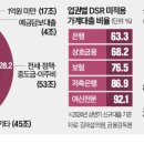 구멍가계 이미지