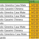 카사엘리오 이미지