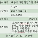(주)한국서비스경영컨설팅