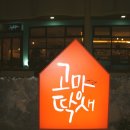 고망딱새