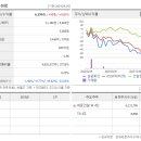 남광기업