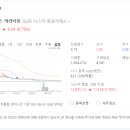 나사카서비스 이미지