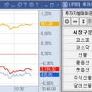 (주)에스피오토 이미지
