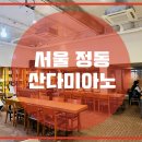 산 다미아노 이미지