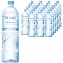 샘물 | 동원샘물 무라벨 사용 후기 - 깔끔함·가성비·환경까지 생각한 대용량 생수