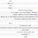 대림석재