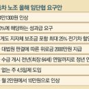 “퇴직자도 전기차 살 때 깎아줘”...현대차 노조의 끝없는 요구 이미지