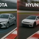 두길로
