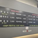 춘천왕닭갈비 이미지