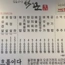 왕돌판삼겹살 이미지