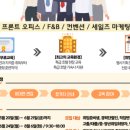 11305-10-6 네이버블로그