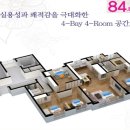 신창가스(주) - 13709 | 신창가스(주)
