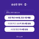 심학고등학교 이미지