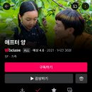 기계음 덕지덕지 붙은 보카로 음악만이 씹덕의 가슴을 뛰게 한다.