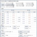 극동백두 이미지