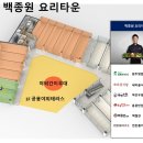 엘포루체 이미지