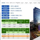 제주녹지리조트2 티스토리