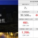 경인탑부동산공인중개사사무소 이미지