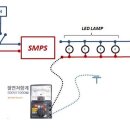 [실무] 대지와의 절연저항 확인하는 법 문의드립니다. 이미지