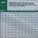 상동 472 이미지