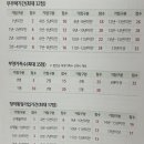 민영전산 이미지