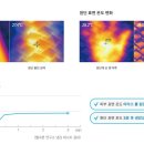 시원마이크로 이미지