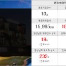 쌍용리치공인중개사사무소 이미지