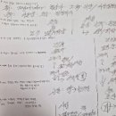 삼익1차A경로당 | 광주 40년 전통 연송철학관에서 사주 본 후기