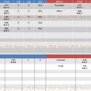 아빈 이미지