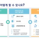 수납정리컨설턴트 2급 자격과정 이미지