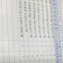 박이비인후과 이미지