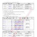 소로3-18 이미지