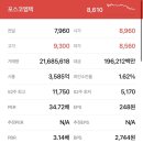 삼정엔지니어링 주식회사 이미지