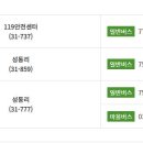 드라이브인무인텔소풍 이미지