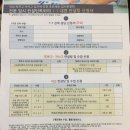 휴브레인입시컨설팅센터 대입설명회 후기