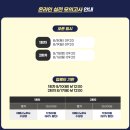 합격으로 가는 Last Checkpoint! 2026 공인노무사 2차 이패스 실전 모의고사 📝 이미지