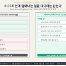 바이오골프