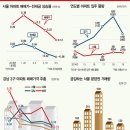 K다산공인중개사사무소 이미지