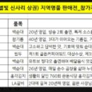 봉수축산 이미지