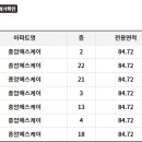 종암33 이미지