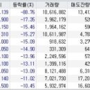와이디파워 이미지