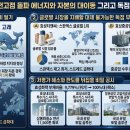 효성티앤씨(주) 울산공장 | 효성의 전고점 돌파 에너지와 자본의 대이동 그리고 독점적 핵심 무기 분석
