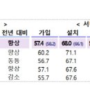 아름광고스카이 이데일리