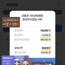 청풍한우 - 광양시 중마로 61 | 제천 2박3일 여행코스 일정 (제천반값여행/청풍리조트 후기)