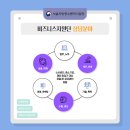 용산-현장-1357 네이버블로그