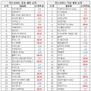 리틀베리게임즈 이미지