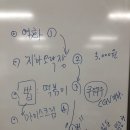 방산경로당 이미지