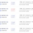 조은집공인중개사사무소 이미지