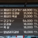 삼양금돼지 이미지