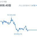 (주)엔테크 이미지